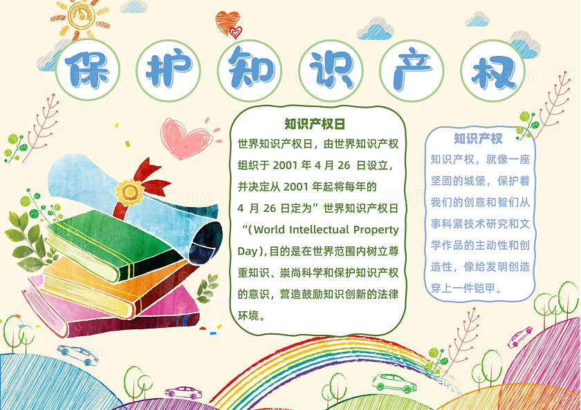 淡黄色手绘卡通保护知识产权日读书小报手抄报word模板全国知识产权宣传周