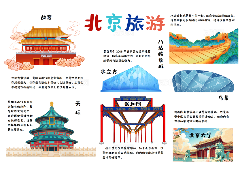卡通多彩手绘北京旅游景点介绍旅行小报手抄报中国旅游日