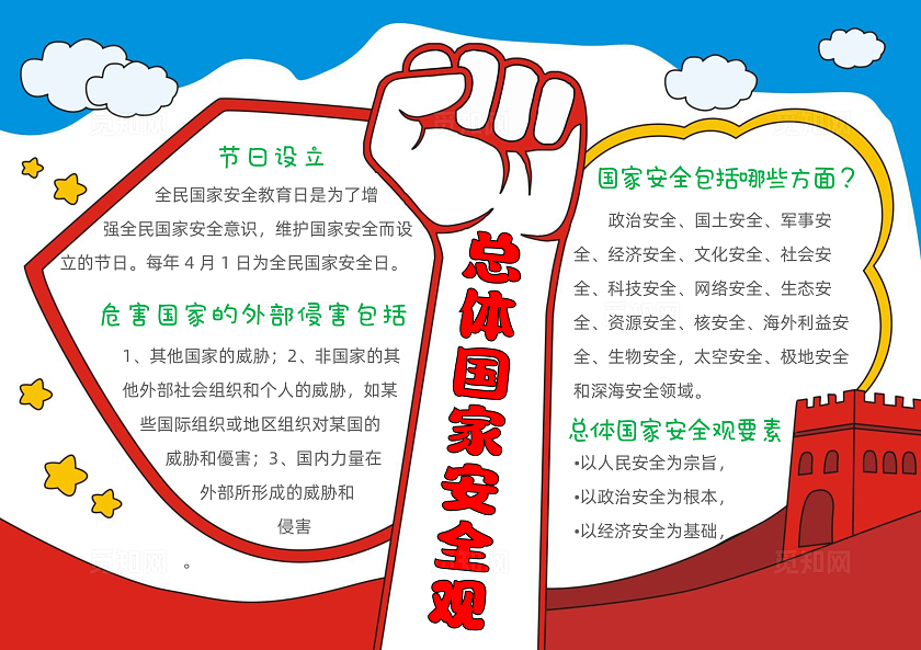 卡通手绘总体国家安全观手抄报全民国家安全教育日
