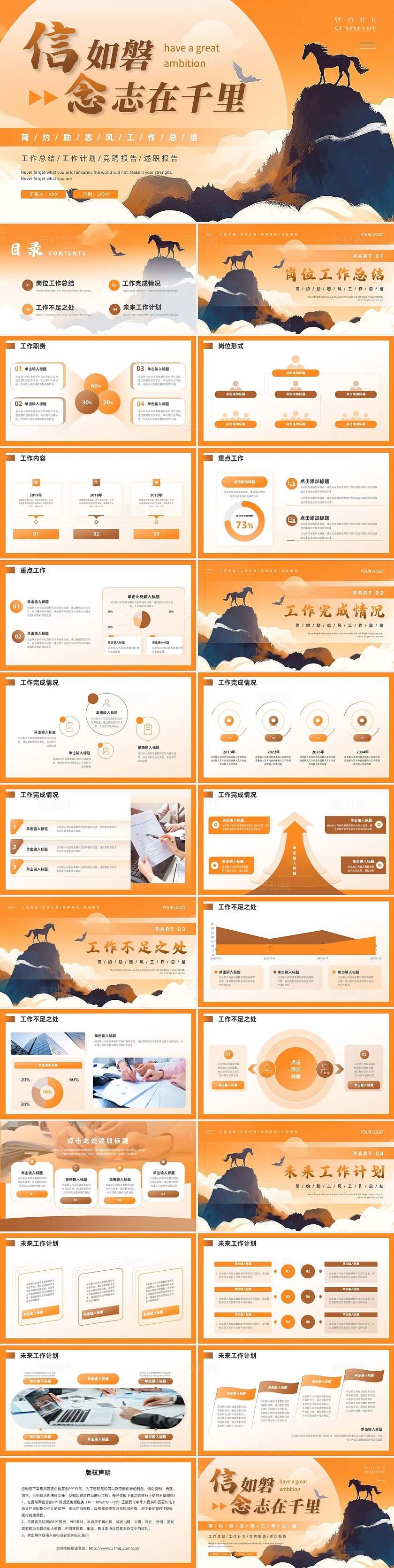 橙色棕色励志风信念如磐志在千里工作总结PPT模板