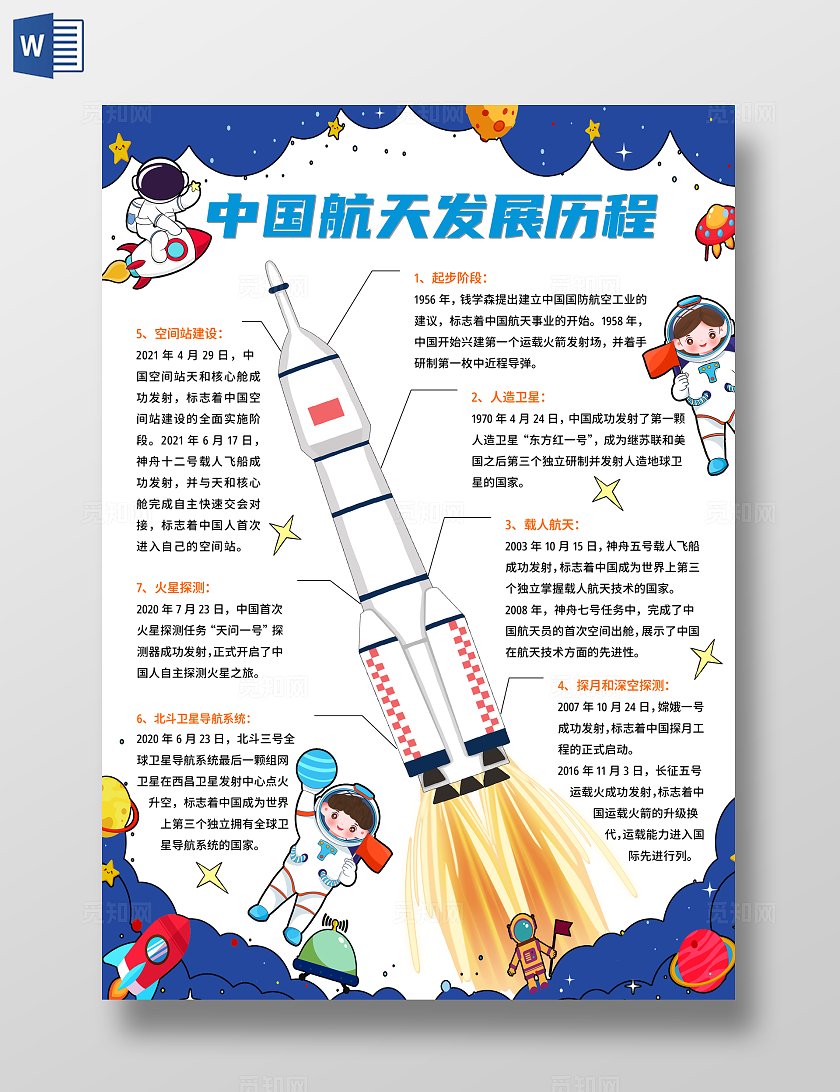 科技蓝紫色卡通手绘中国航天发展历程手抄报小学生手抄报中国航天科技