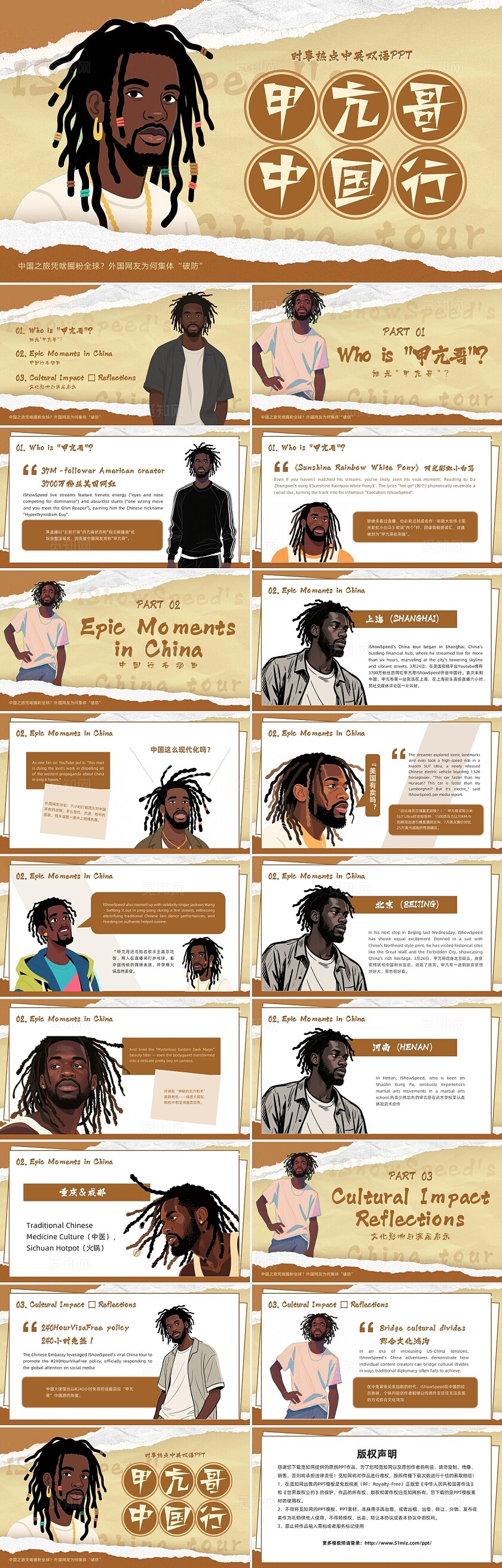 实时热点棕色简约创意甲亢哥中国行中英双语PPT模板宣传PPT动态PPT时事热点