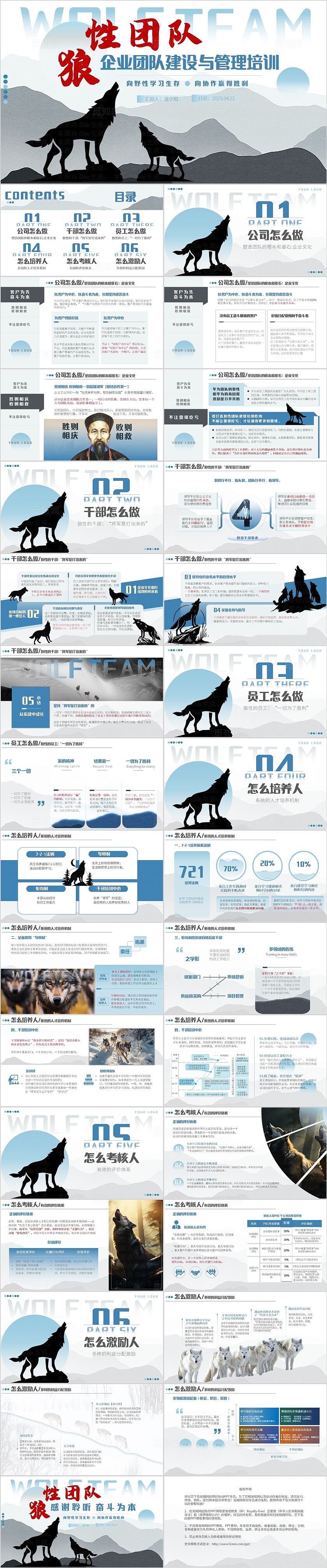蓝色商务推入式狼性团队建设与管理PPT模板培训优化企业培训团队建设