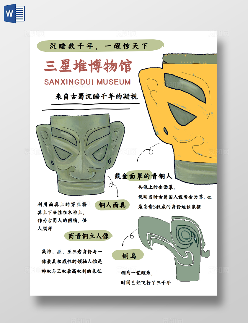 非物质文化遗产传统文化绿色青铜人文化三星堆博物馆游览手抄报非遗