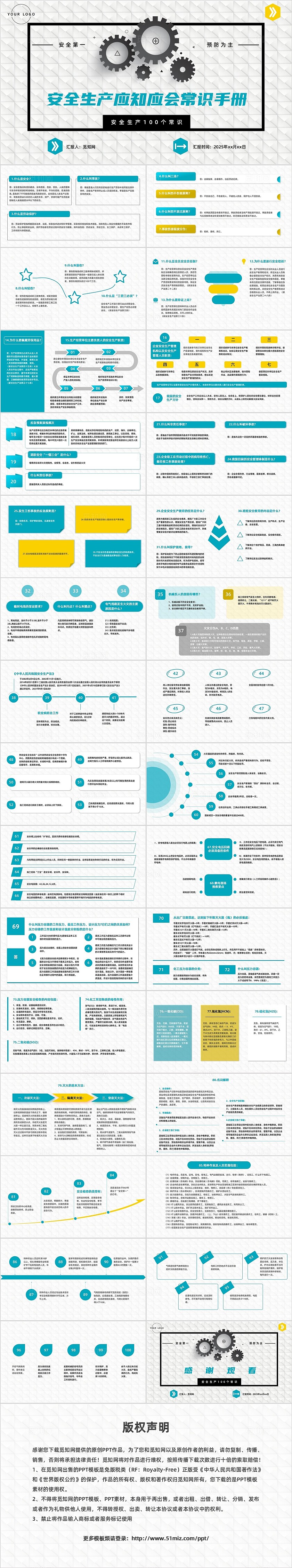 安全生产法白色简约风安全生产应知应会常识手册PPT模板安全生产月