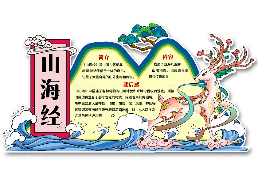 阅读读书读书卡片阅读蓝色国潮风山海经读书卡小报手抄报读书分享