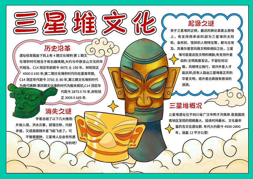 传统文化绿色手绘风格三星堆文化小报手抄报非遗