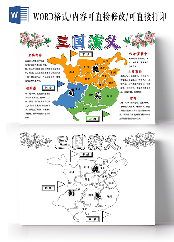 阅读读书阅读简约风格三国演义小报手抄报读书小报手抄报 读书分享