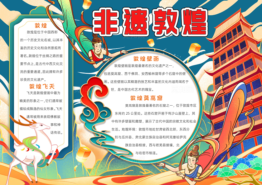 传统文化旅游读书卡片旅行绿卡通非遗敦煌小报手抄报读书手抄报