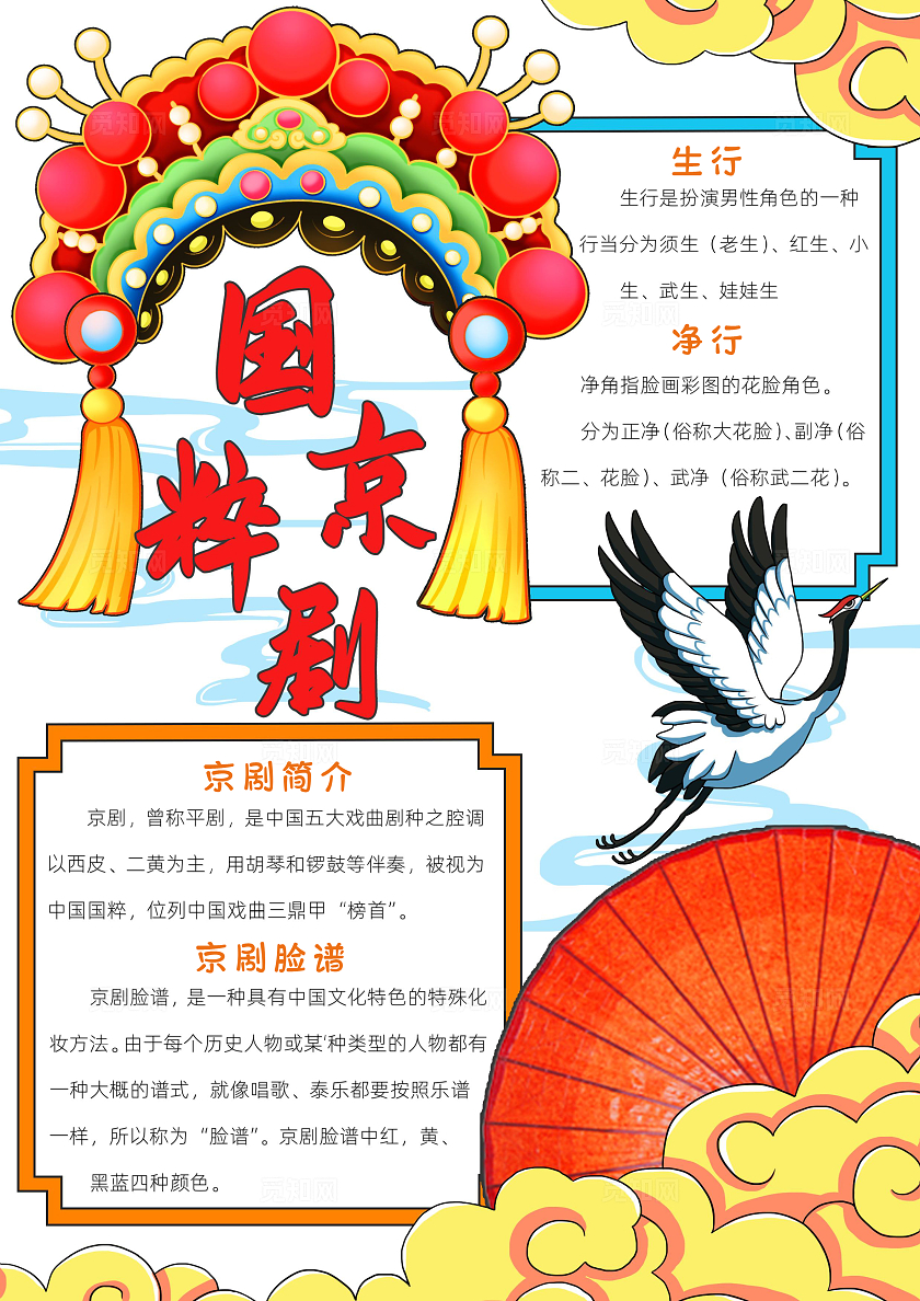 传统文化红色卡通国粹京剧小报卡通小报手抄报非遗