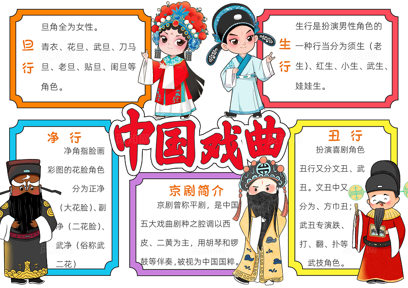 传统文化彩色卡通中国戏曲小报卡通小报手抄报非遗