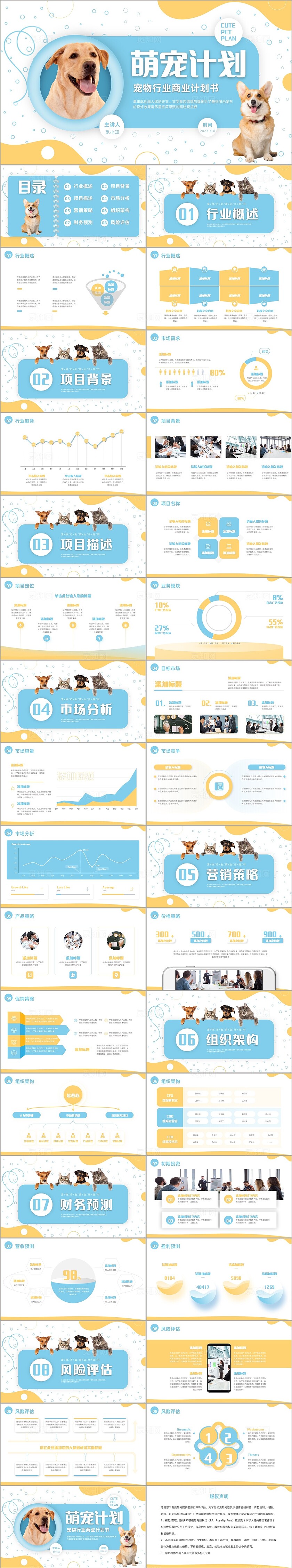 黄绿色宠物商业计划书ppt模板