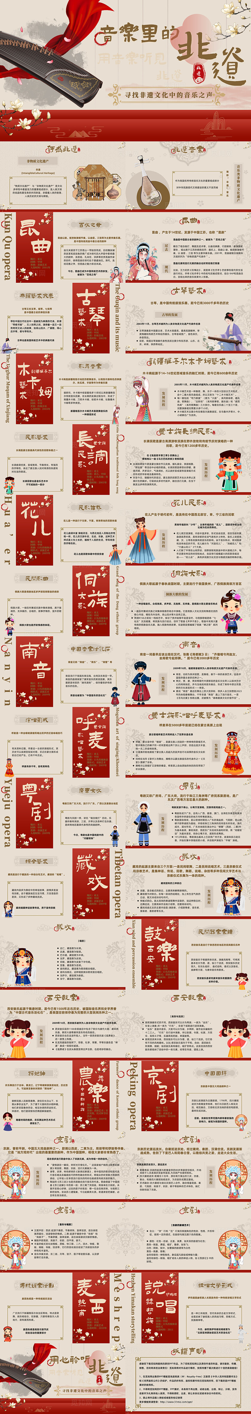 红色古风新国潮音乐里的非遗主题ppt模版