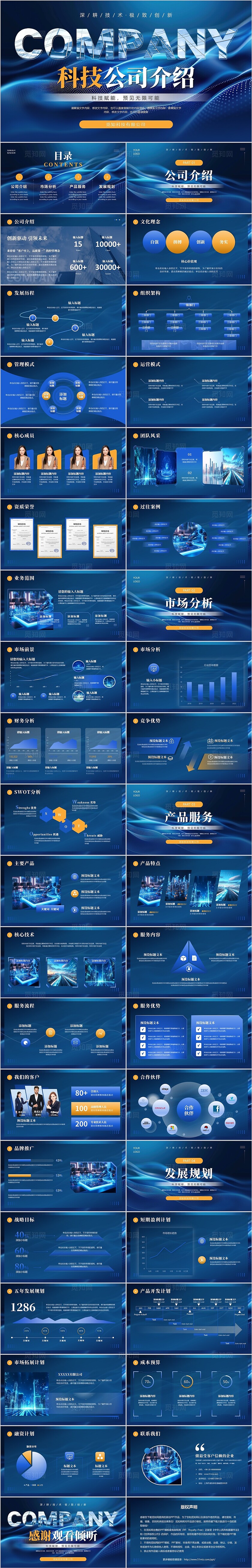 公司简介述职报告蓝色黄色科技风科技公司介绍PPT模板