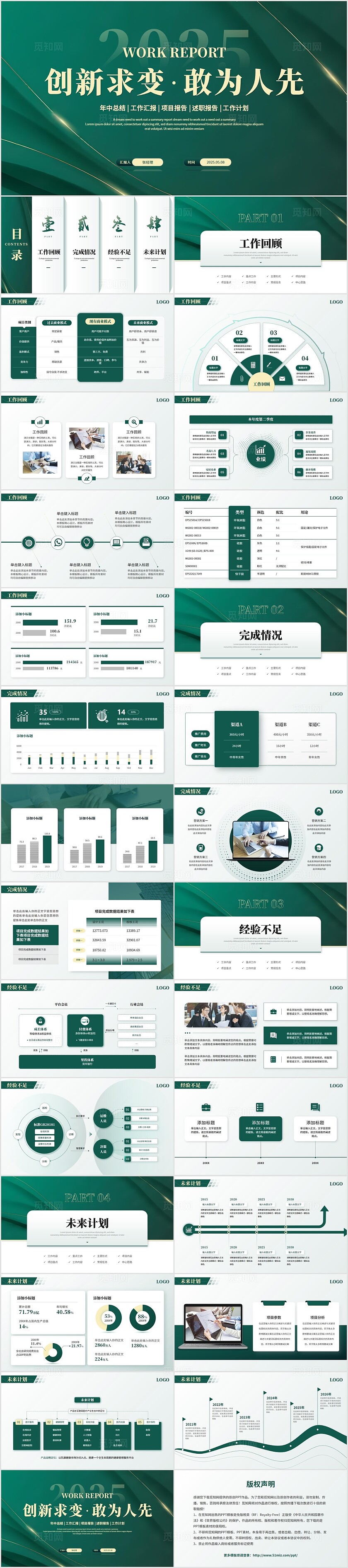 简约绿金个人年中总结工作总结述职报告ppt模板