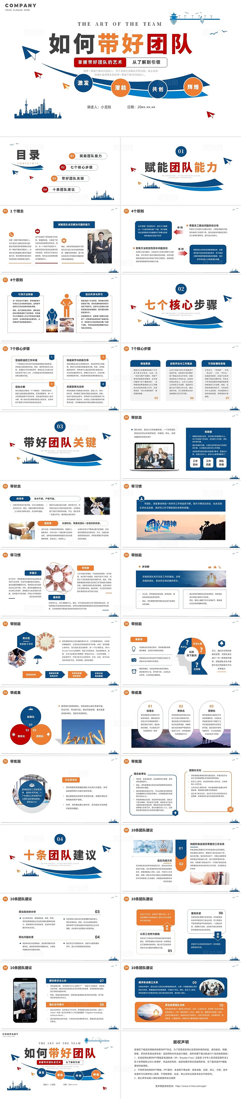 蓝色简约展板如何带好团队企业培训PPT课件培训优化