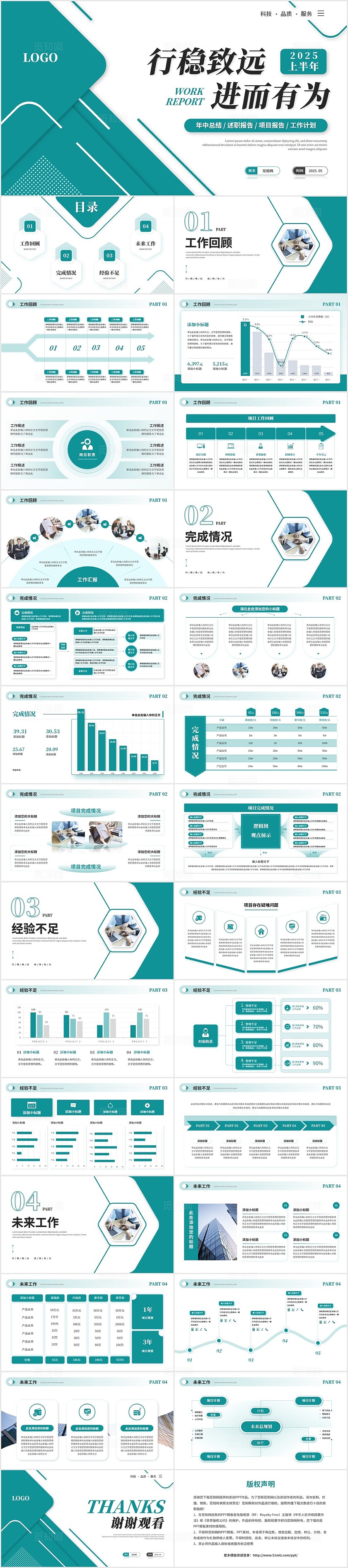 绿色个人年中总结工作总结述职报告ppt模板
