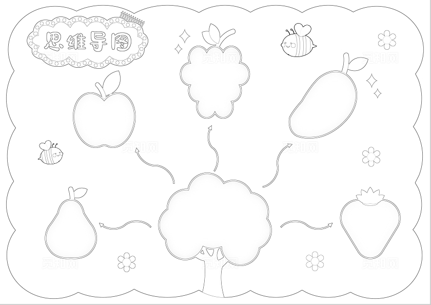 卡通手绘空白思维导图手抄报