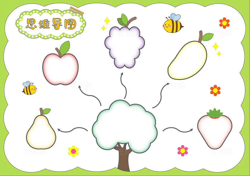 卡通手绘空白思维导图手抄报