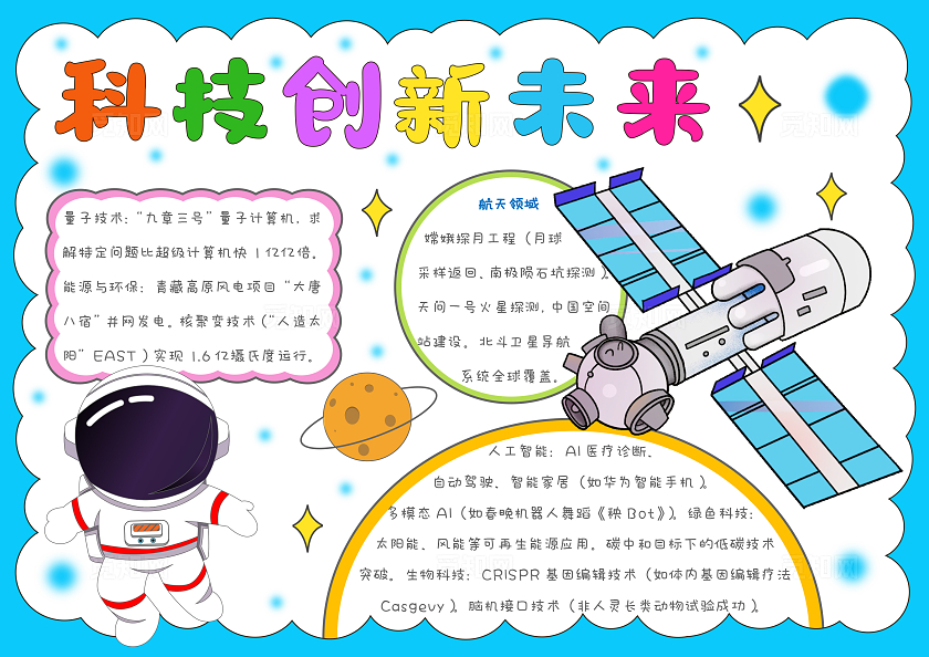 卡通手绘科技创新未来手抄报