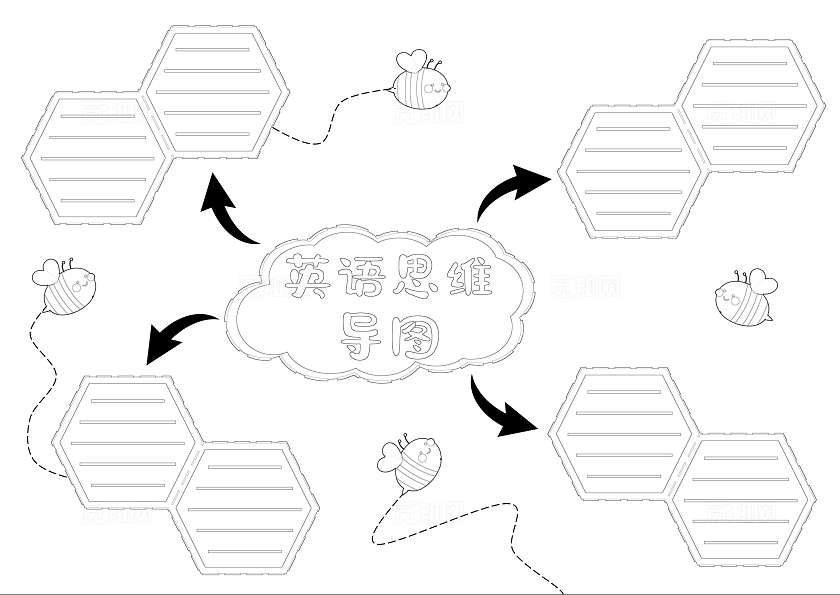 卡通手绘英语思维导图空白手抄报