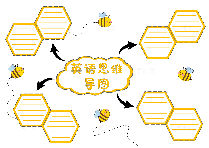 卡通手绘英语思维导图空白手抄报