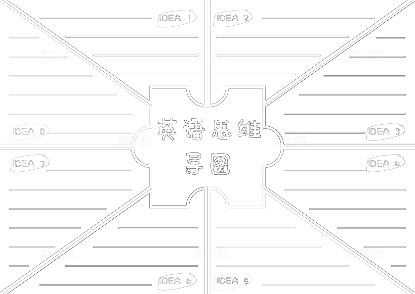 卡通手绘英语思维导图空白手抄报