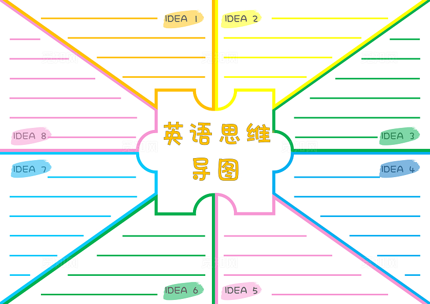 卡通手绘英语思维导图空白手抄报