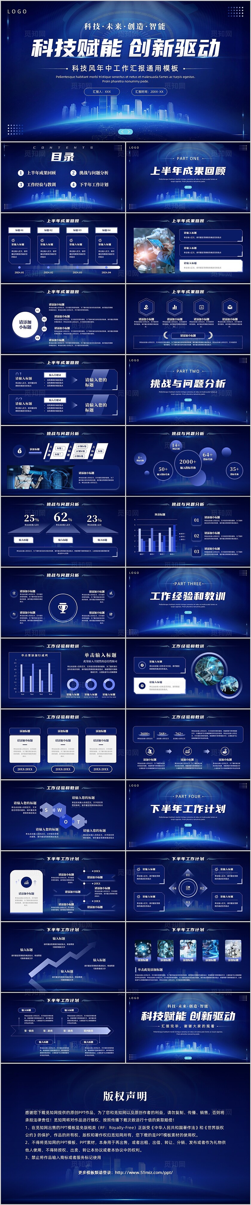 蓝色创意视频片头科技风年中工作汇报通用PPT模板年中总结工作总结