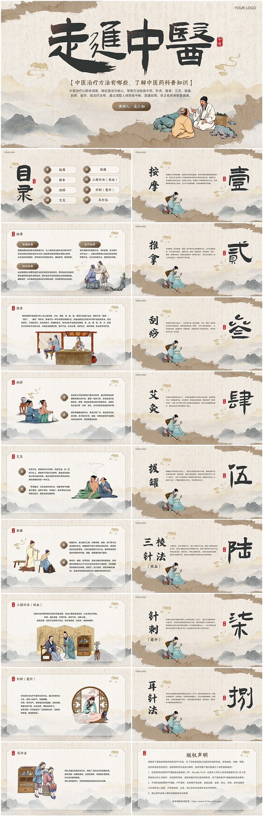 中医治疗方法科普PPT模板