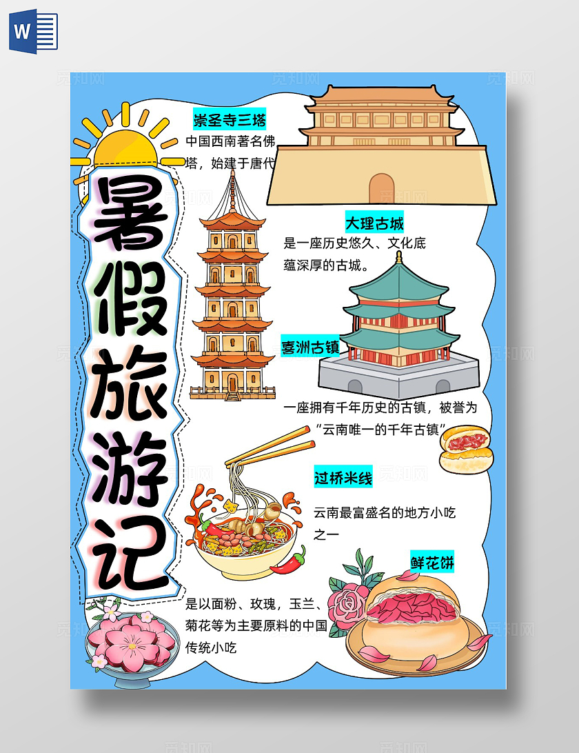 蓝色卡通手绘简约暑假旅游记云南旅游手抄报暑假游记