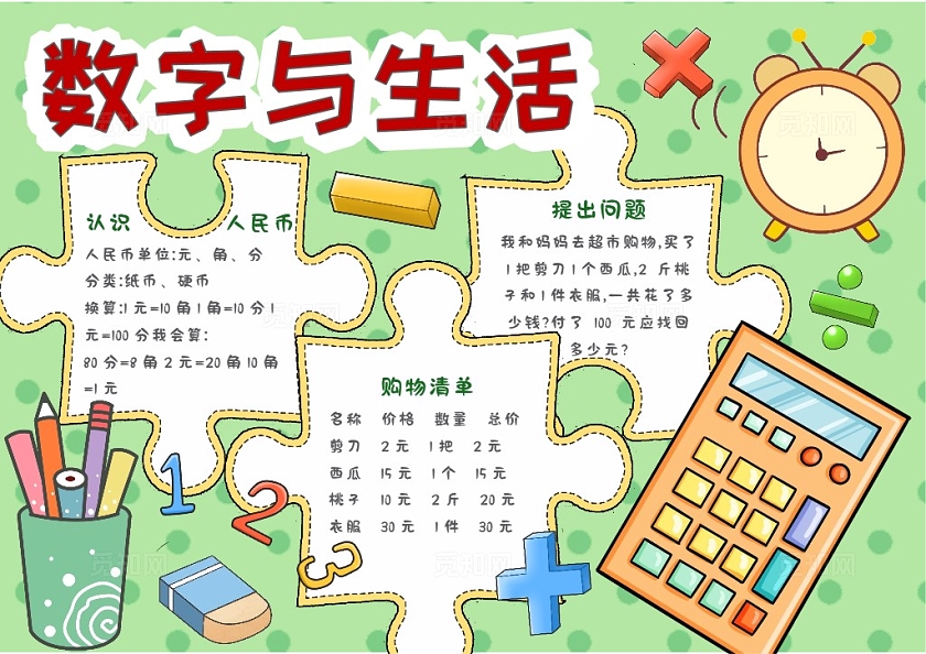 数字与生活暑假数学手抄报