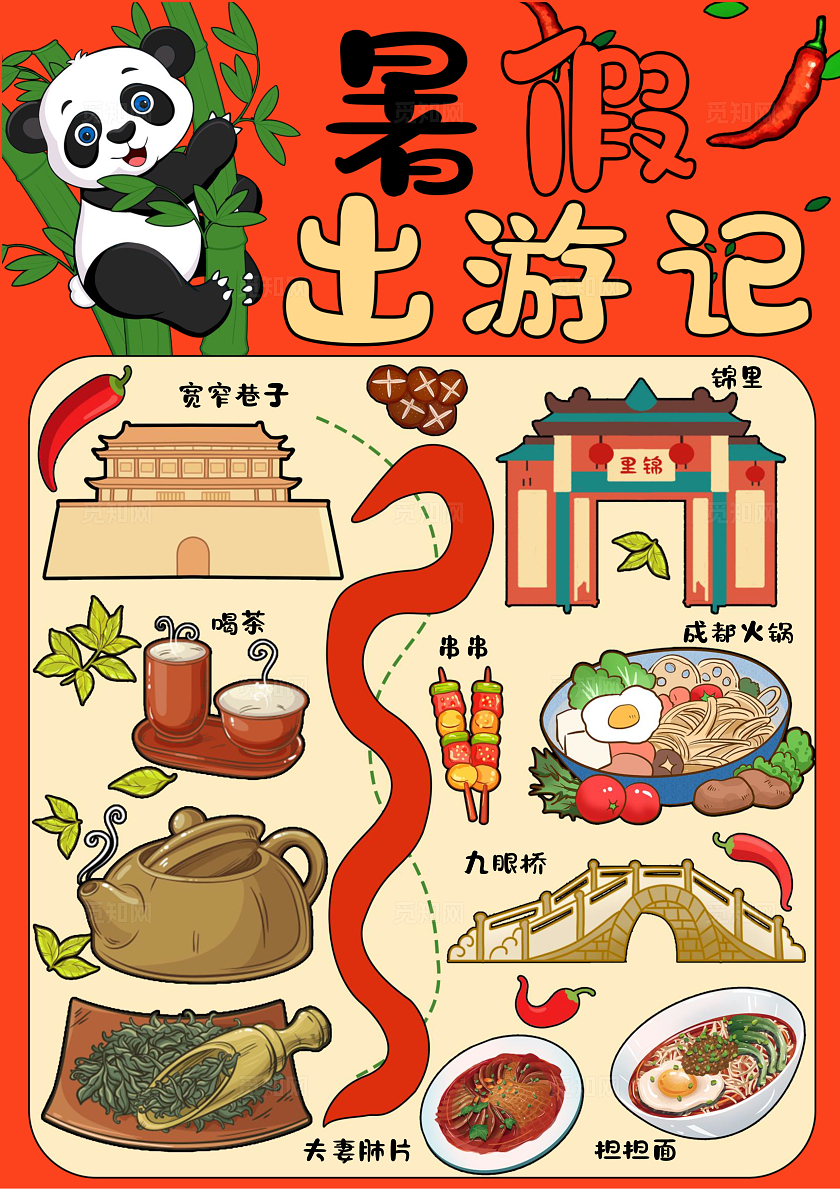 红色卡通手绘简约暑假出游记成都旅游手抄报暑假游记暑假旅游