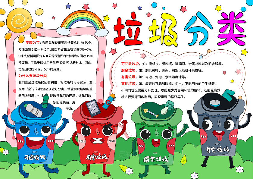 彩色卡通手绘垃圾分类/变废为宝小报手抄报环保手抄报