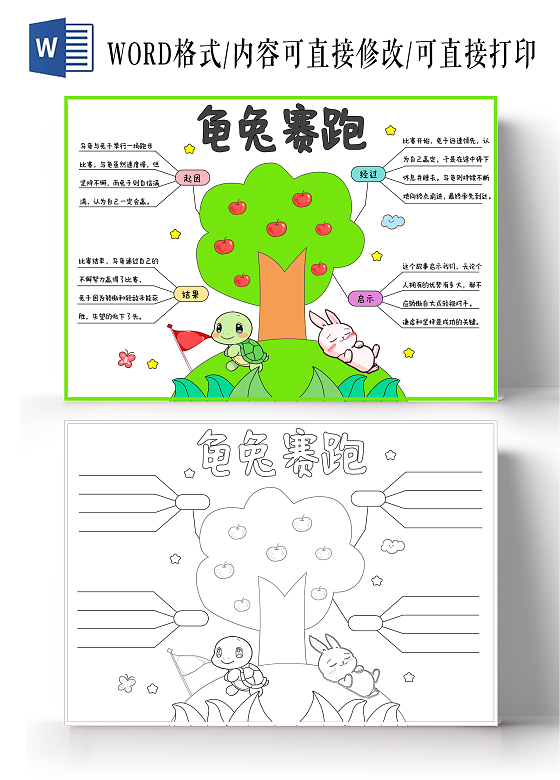 绿色简约卡通手绘小清新龟兔赛跑小报手抄报成语故事思维导图