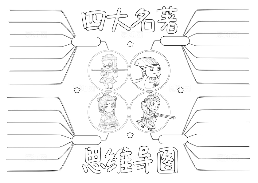 红色卡通手绘四大名著思维导图小报手抄报阅读思维导图