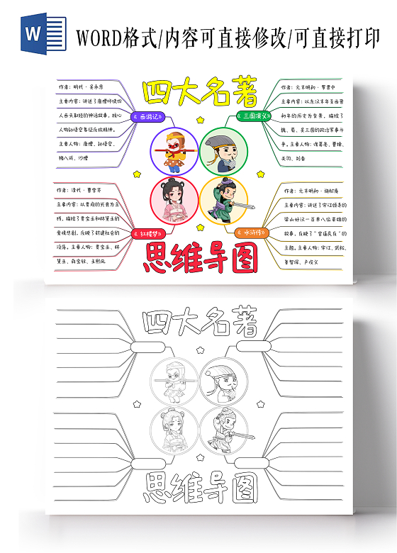 红色卡通手绘四大名著思维导图小报手抄报阅读思维导图