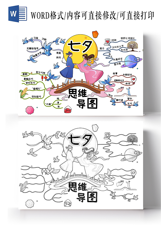 彩色卡通手绘古风七夕思维导图乞巧节手抄报七夕节