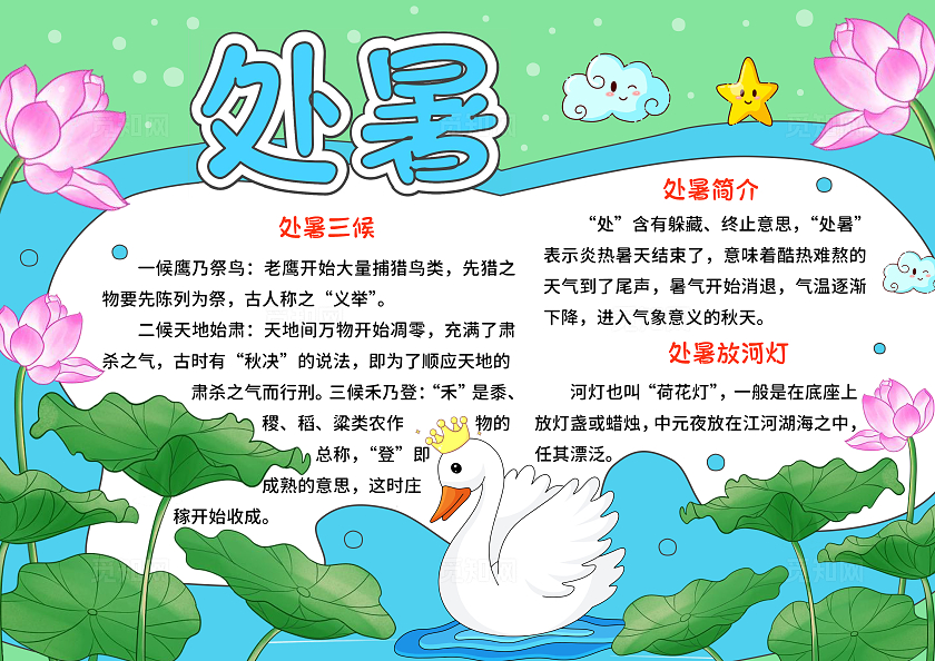 蓝绿是卡通手绘小清新二十四节气处暑小报手抄报