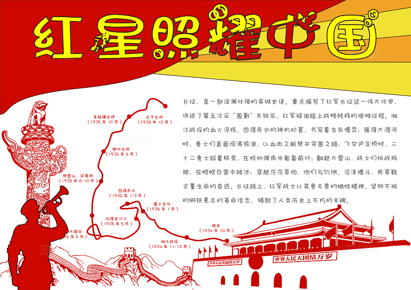 卡通党政手绘红星照耀中国手抄报读书