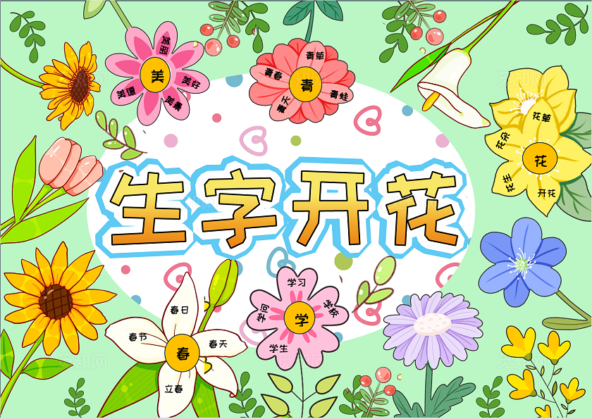 生字开花汉字识字手抄报认识汉字