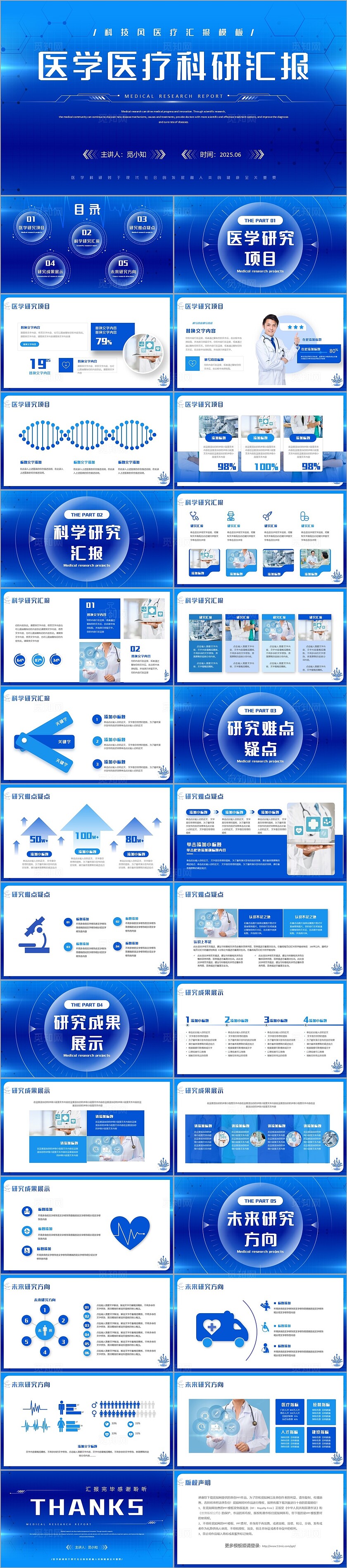 蓝色科技风医学医疗汇报ppt模板