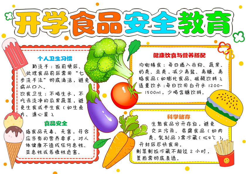 彩色卡通简约手绘开学食品安全教育小报手抄报开学第一课