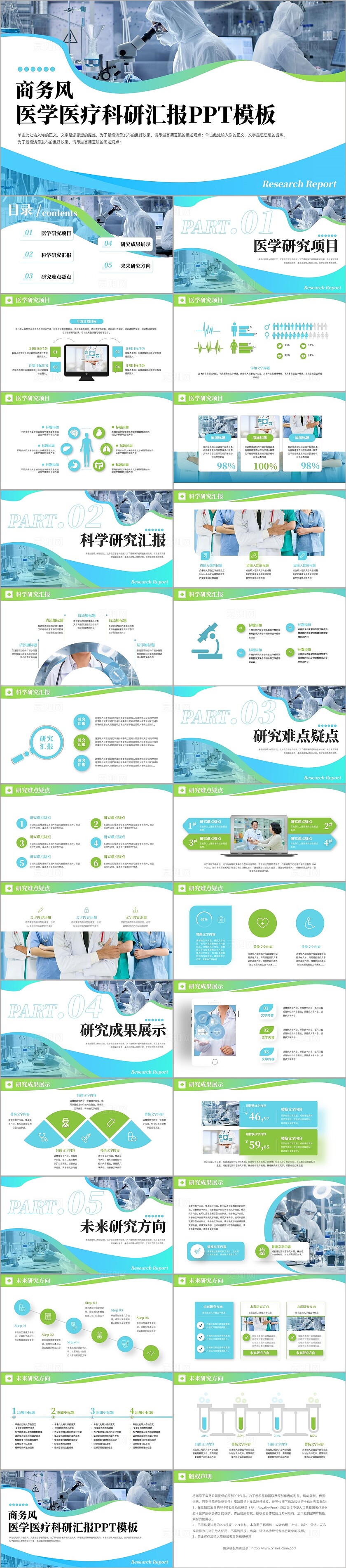 蓝绿色渐变商务风医疗医学汇报病例讨论通用ppt模板