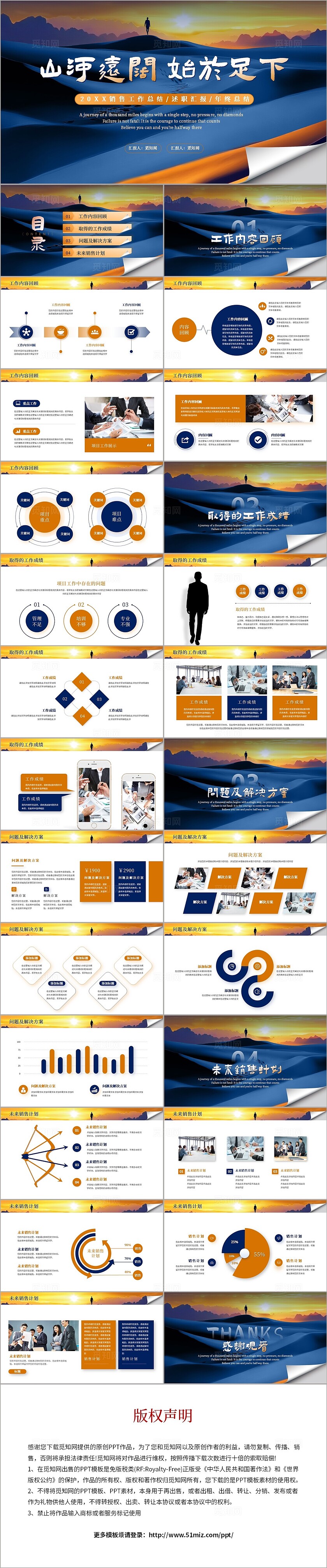 工作汇报蓝色橙色双色励志简约风销售工作总结ppt模板