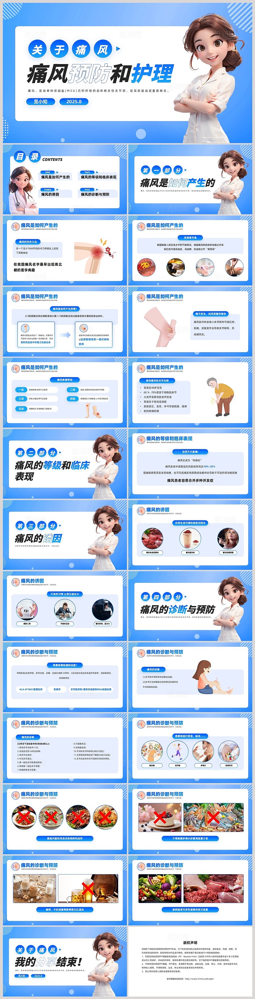 蓝色渐变卡通漫画痛风的预防与护理PPT护理查房