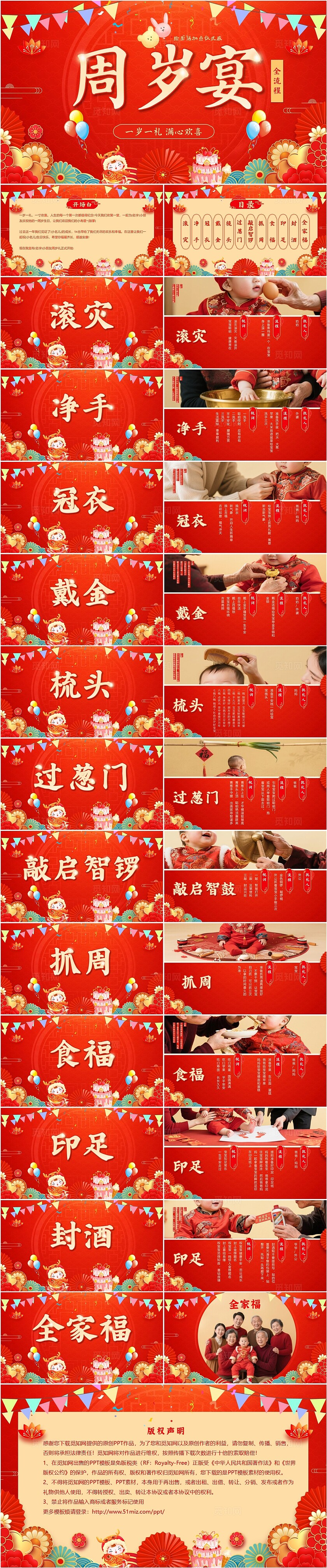 红色鎏金喜庆中国风卡通周岁礼全流程周岁抓周生日宴PPT模板周岁生日