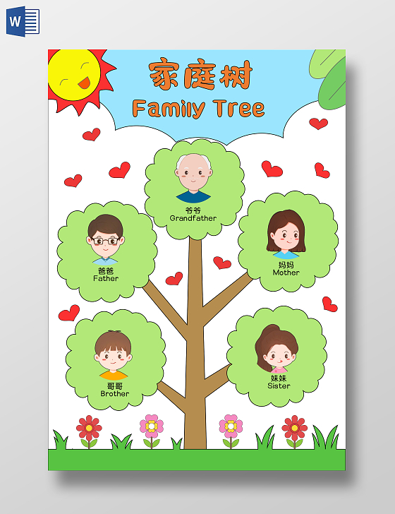 卡通家庭树手抄报英语