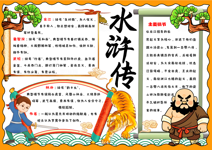 黄色卡通手绘水浒传小报手抄报读书手抄报