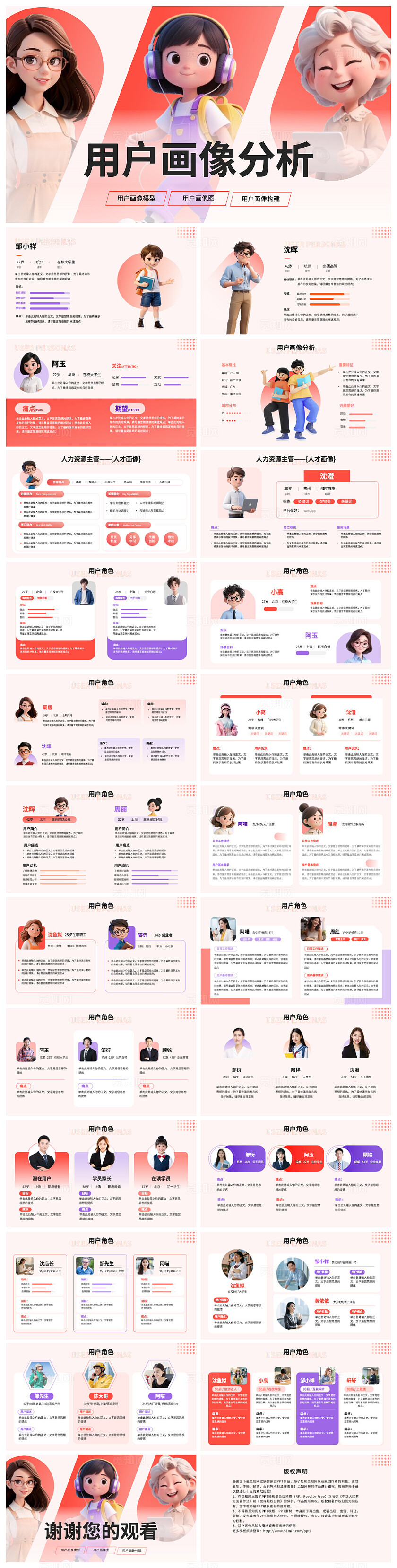 商务简约3D风用户画像分析工作汇报ppt模版